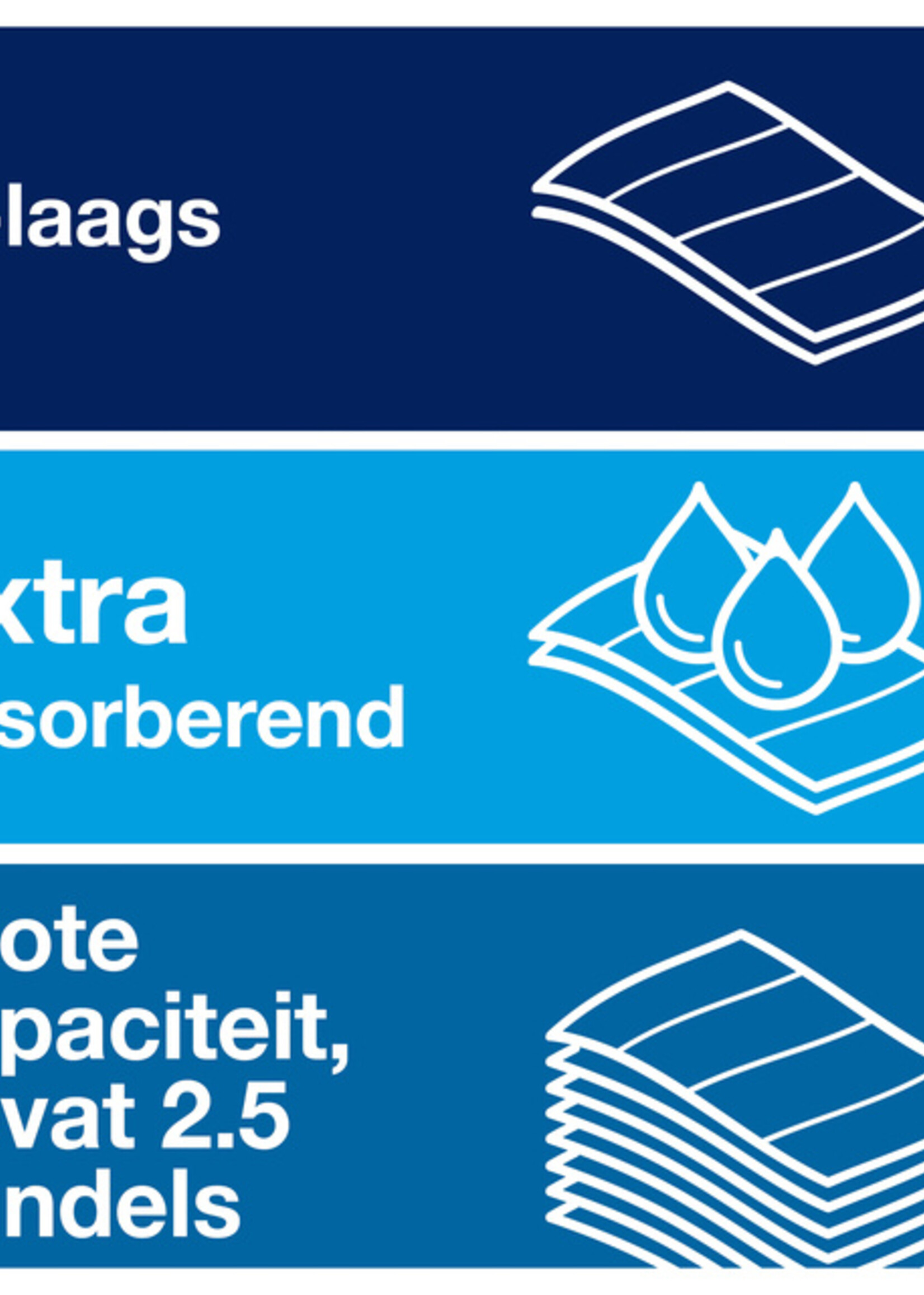 Tork Handdoek Tork Xpress H2 multifold Premium 2-laags wit 100289