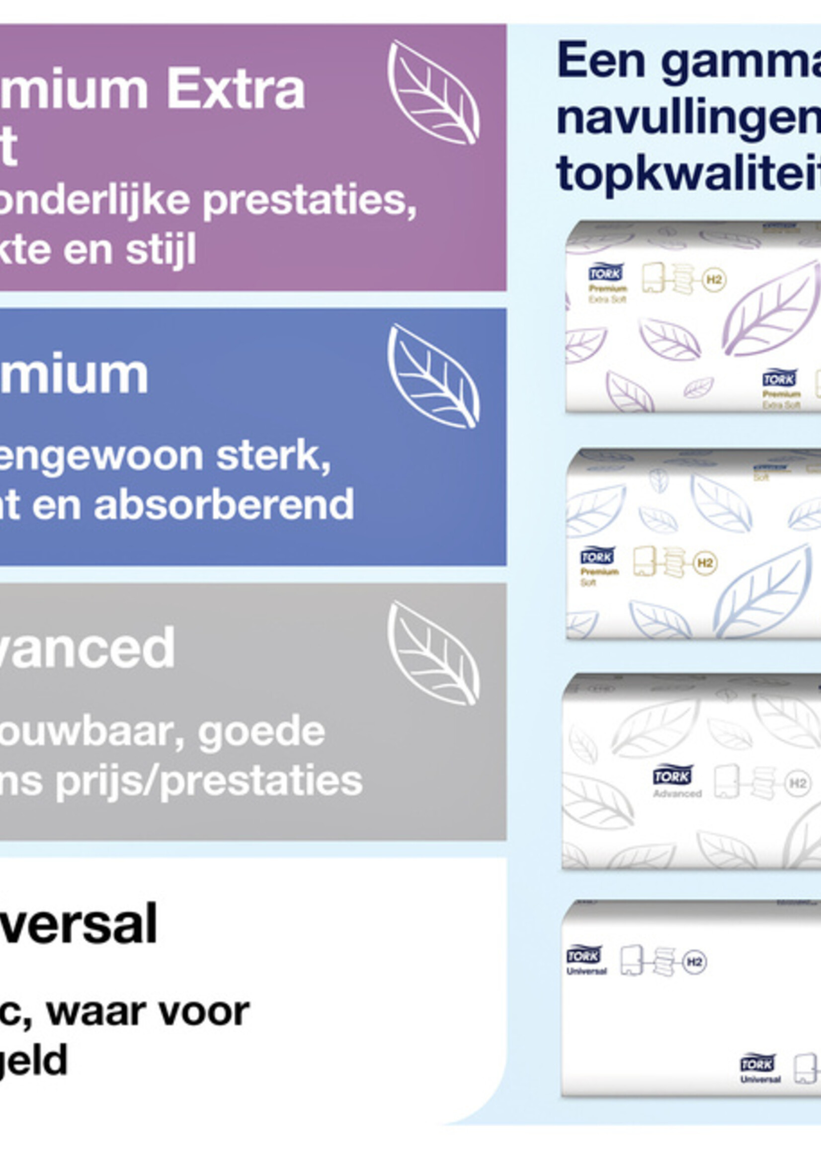 Tork Dispenser Tork Image Xpress multifold H2 vel-voor-vel dosering rvs 460004