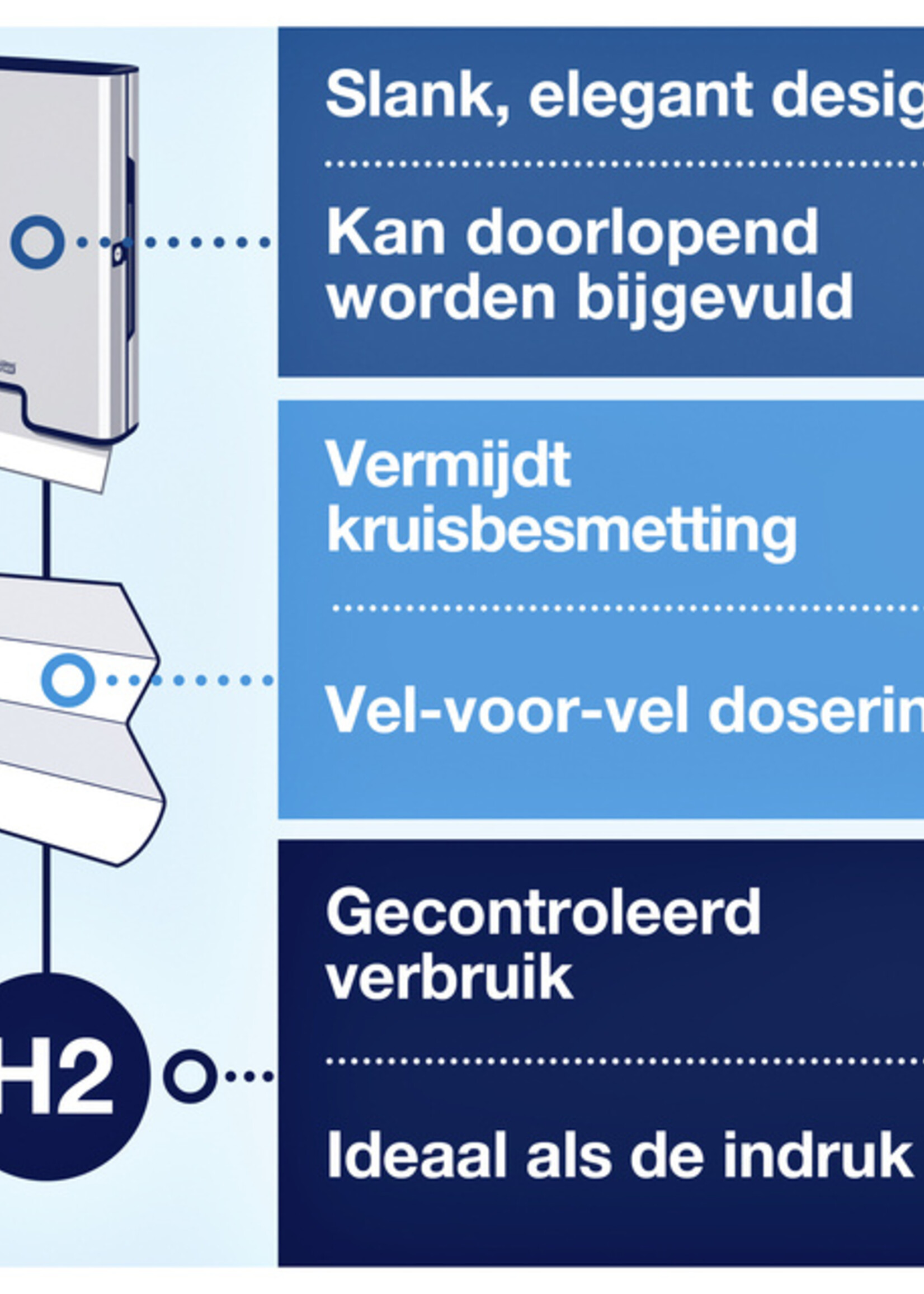 Tork Dispenser Tork Image Xpress multifold H2 vel-voor-vel dosering rvs 460004