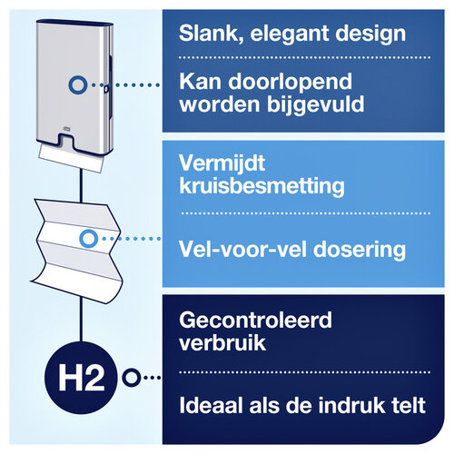 Tork Dispenser Tork Image Xpress multifold H2 vel-voor-vel dosering rvs 460004