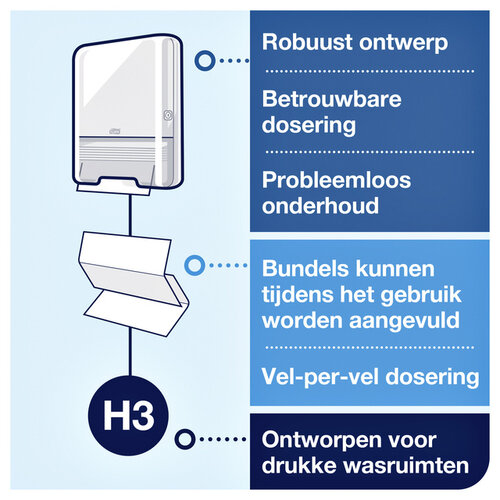 Tork Handdoek Tork H3 Advanced Z-gevouwen 2-laags wit 290163