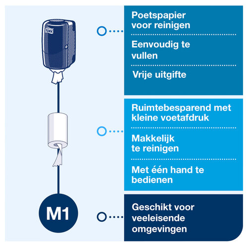 Tork Poetspapierdispenser Tork Mini centerfeed M1 Elevation wit 558000