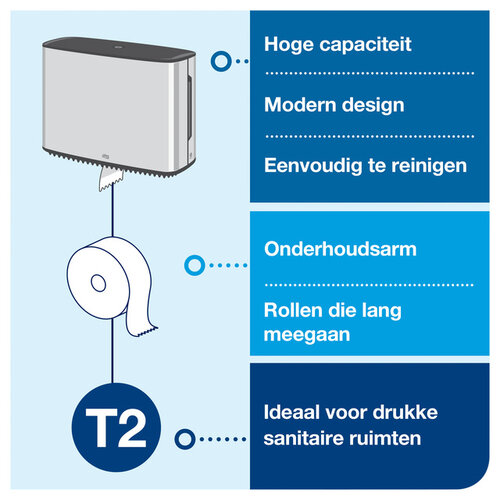 Tork Distributeur Tork T2 Image Mini jumbo 460006 fermé inox