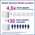 Tork Toiletpapier Tork T7 hulsloos Natural Advanced midsize 2-laags 900vel 472155