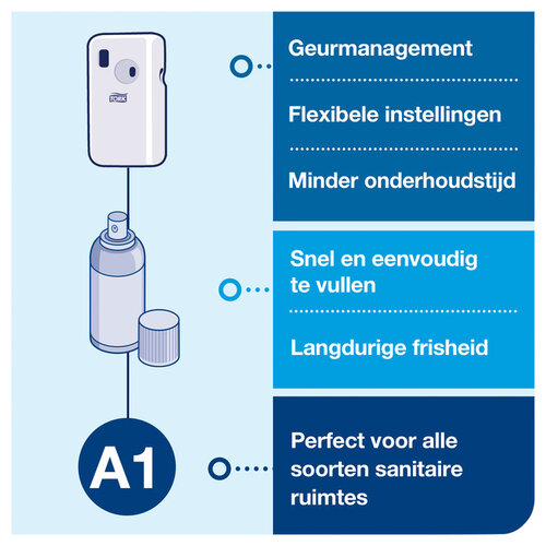 Tork Luchtverfrisserdispenser Tork A1 Elevation wit 562000