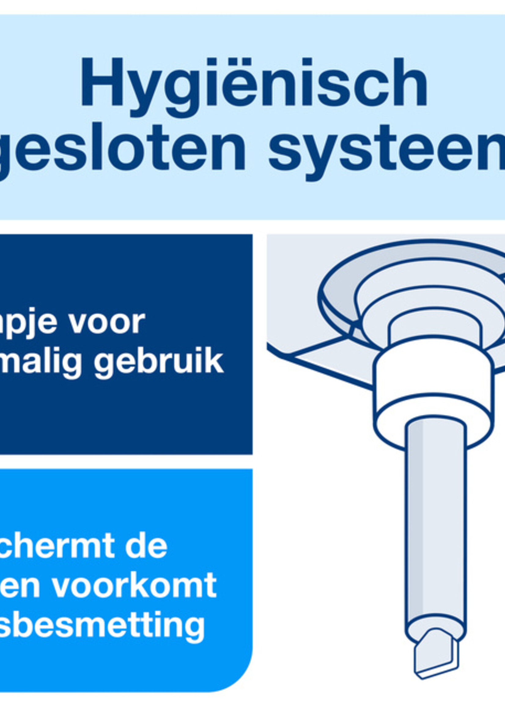 Tork Handzeep Tork S1  vloeibaar mild geparfurmeerd parelwit 1000ml 420501