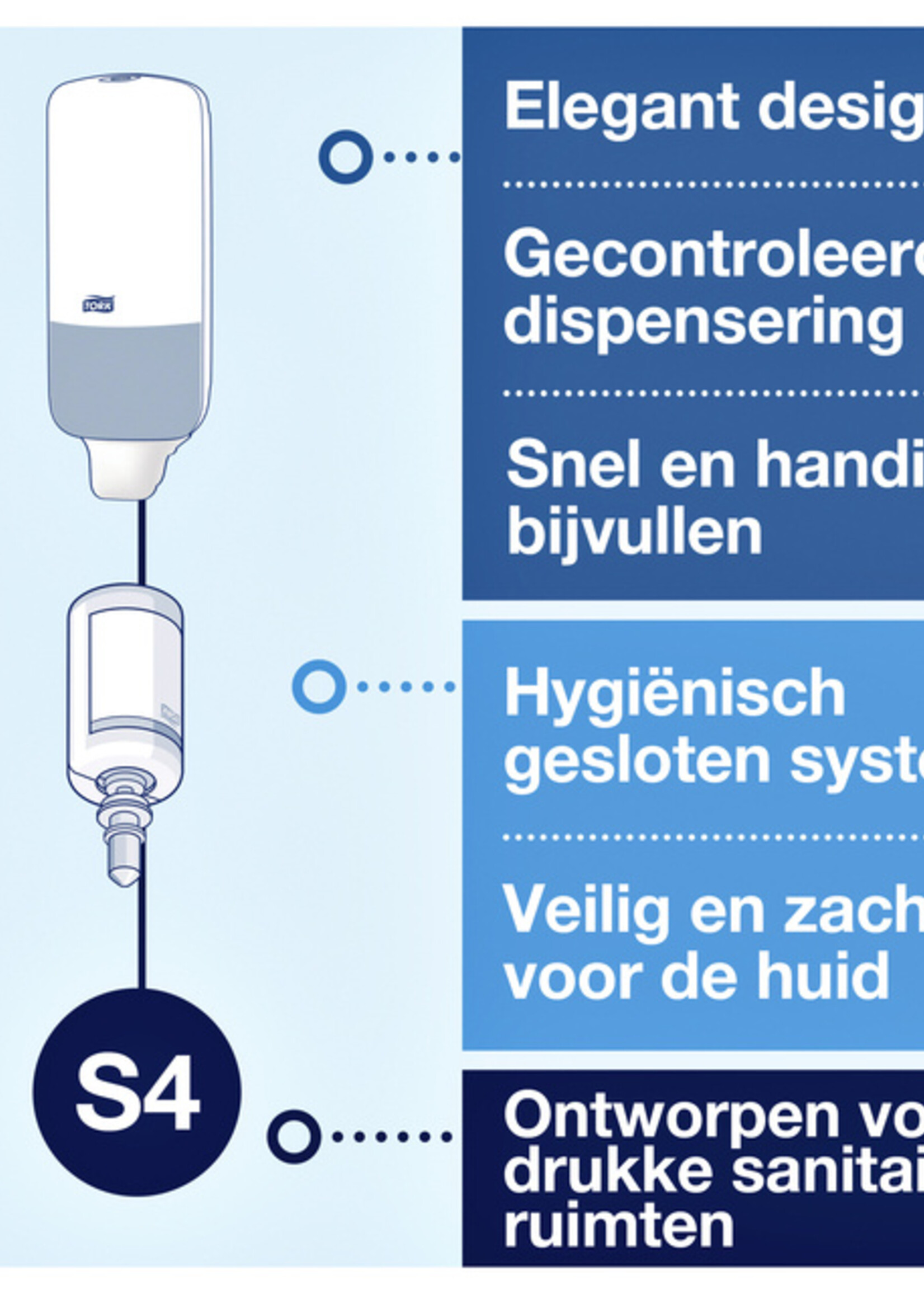 Tork Dispenser Tork Image lijn S4 zeep en handdesinfectiemiddel  rvs 460010