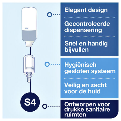 Tork Dispenser Tork Image lijn S4 zeep en handdesinfectiemiddel  rvs 460010