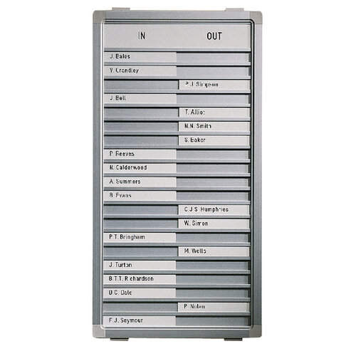 Legamaster Aan-afwezigheidsbord Legamaster 54x26cm 20 namen