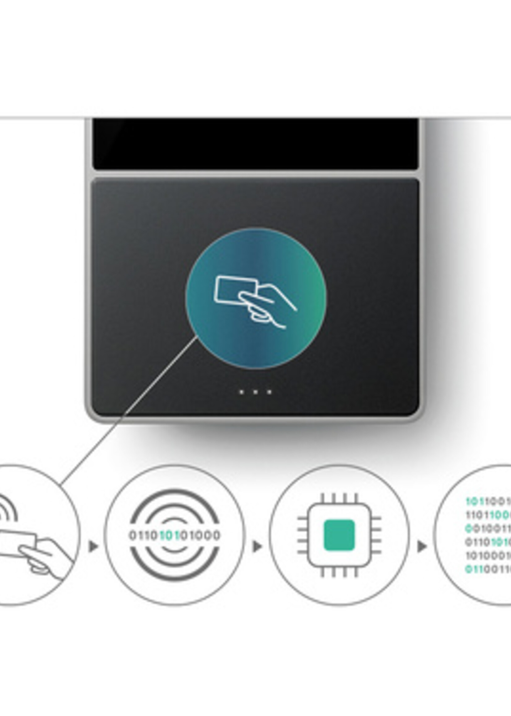 TimeMoto Pointeuse TimeMoto TM-818 SC