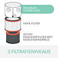 Leitz Filter koolstof allergie en griep voor Leitz TruSens Z-1000