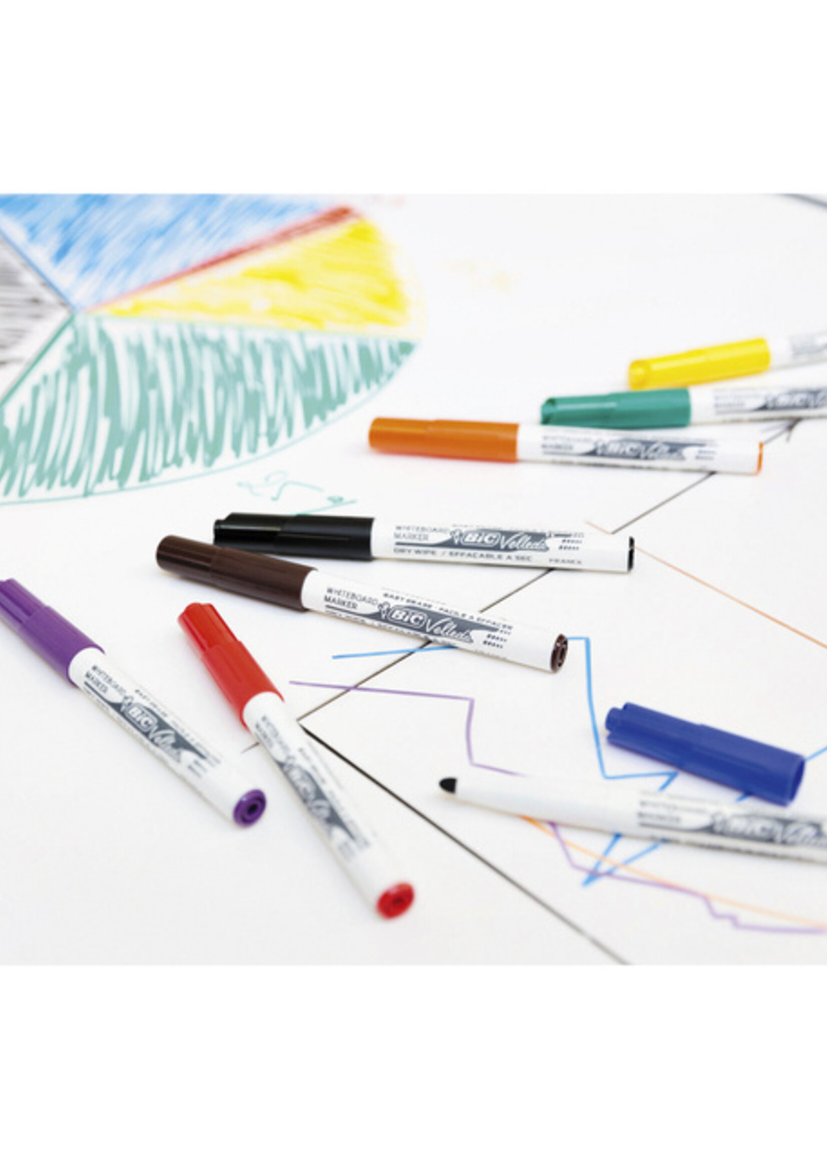 Bic Viltstift Bic 1741 whiteboard rond groen 1.4mm