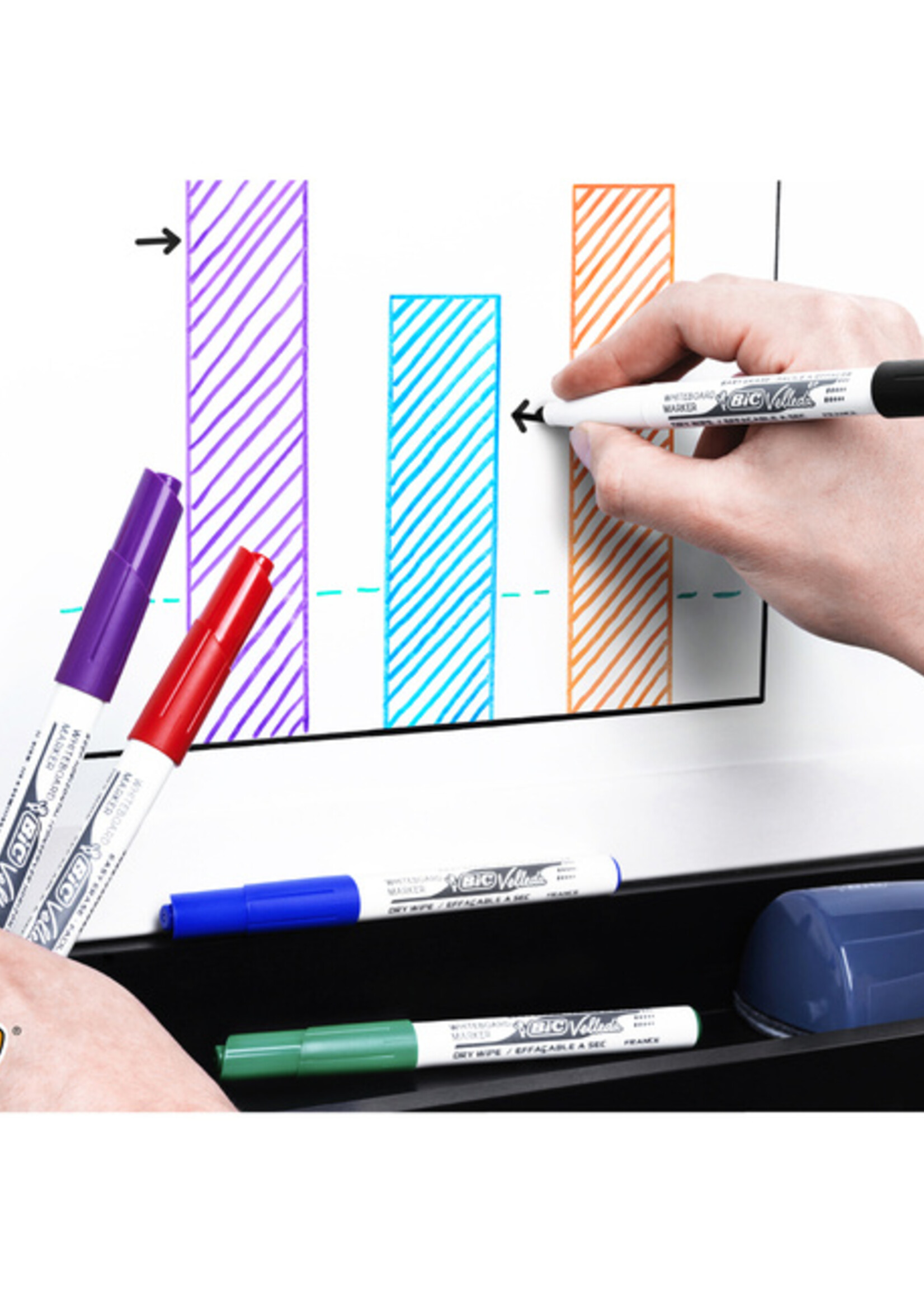 Bic Viltstift Bic 1741 whiteboard rond groen 1.4mm