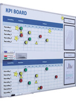 Smit Visual Kpi bord + starterkit visual management 90x120cm