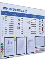 Smit Visual Tableau Improvement + kit starter Visual Management 90x120cm