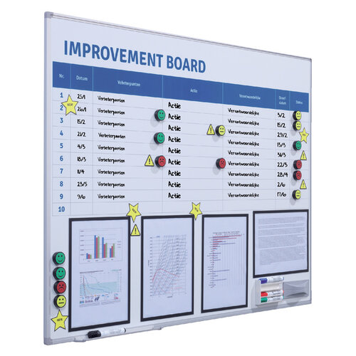 Smit Visual Tableau Improvement + kit starter Visual Management 90x120cm