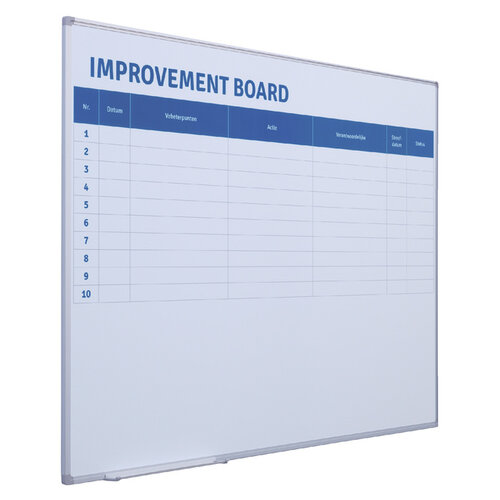 Smit Visual Tableau Improvement + kit starter Visual Management 90x120cm