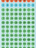 Herma Etiket HERMA 4129 8mm getallen 1-160 kleur assorti 576stuks