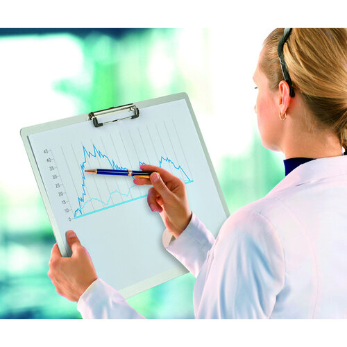 MAUL Klembord MAUL A3 dwars aluminium