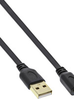 inLine Kabel InlLne USB-A mini-B 2.0 platte kabel 2 meter zwart
