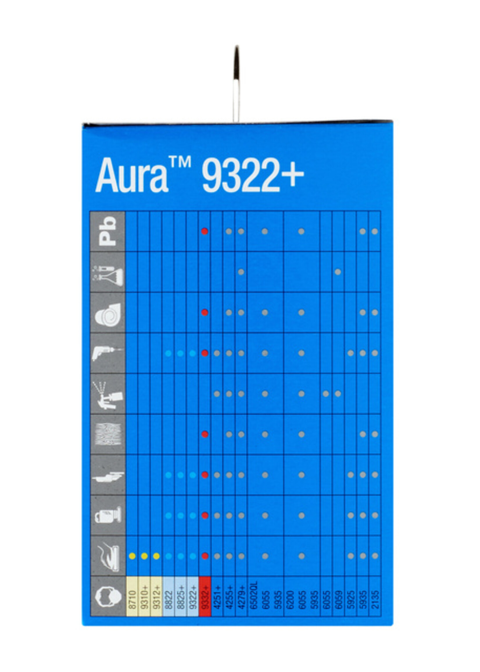 3M Stofmasker 3M Aura voor schuren 9322+ FFP2 met ventiel 5 stuks