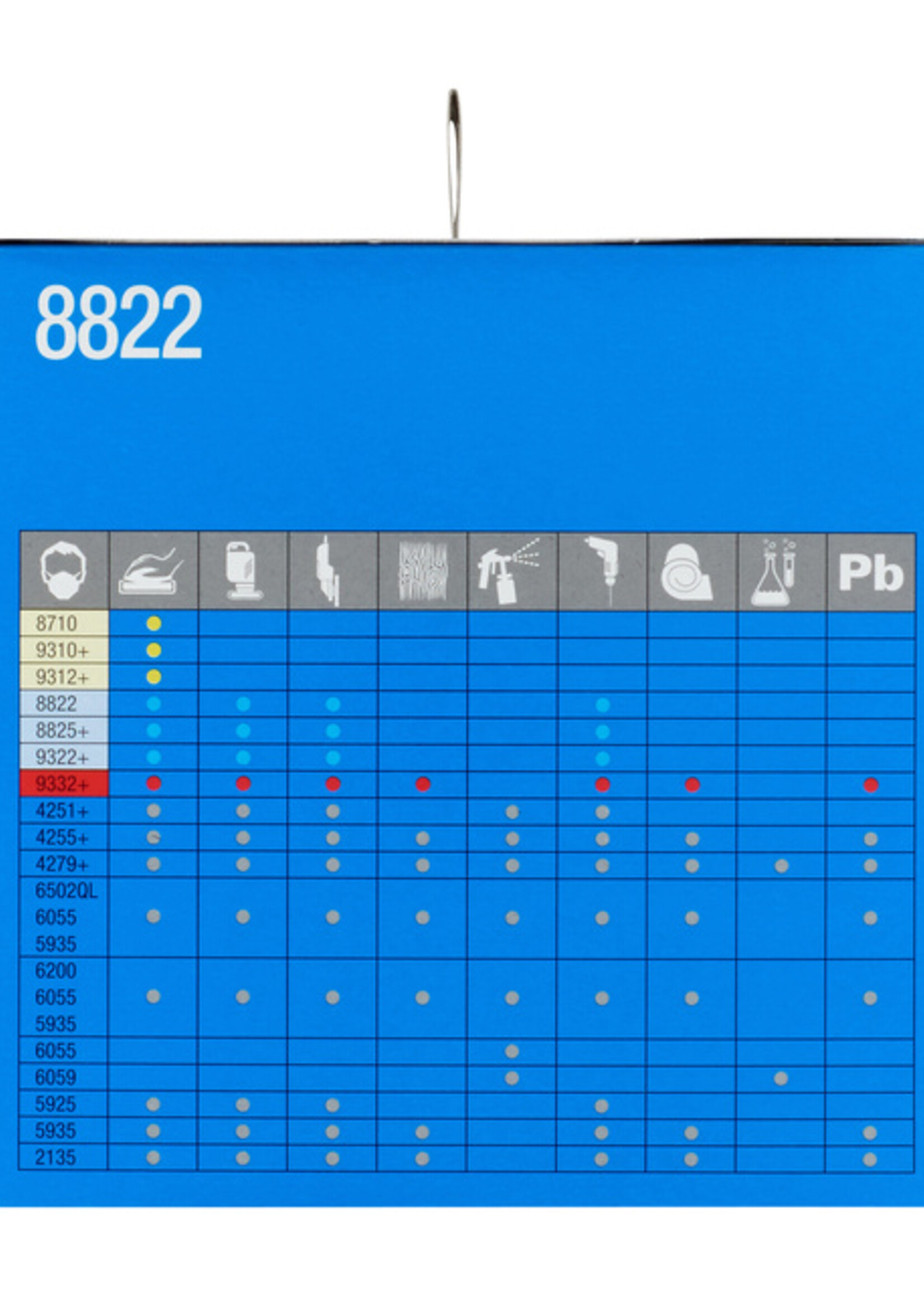 3M Masque de protection 3M ponçage 8822 FFP2 avec soupape 5 pièces