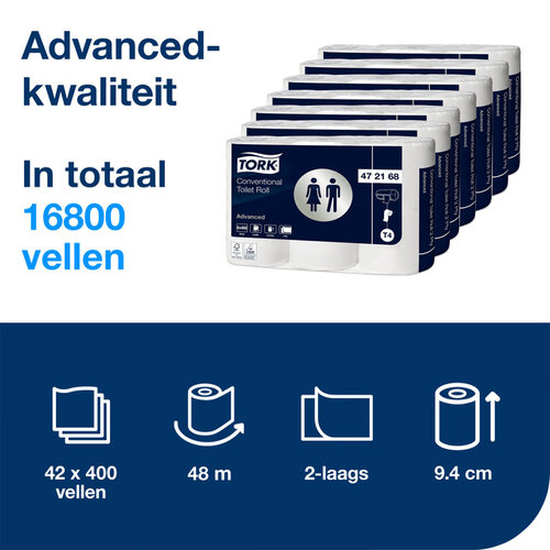 Tork Toiletpapier Tork T4 advanced 2-laags 400vel wit 472168