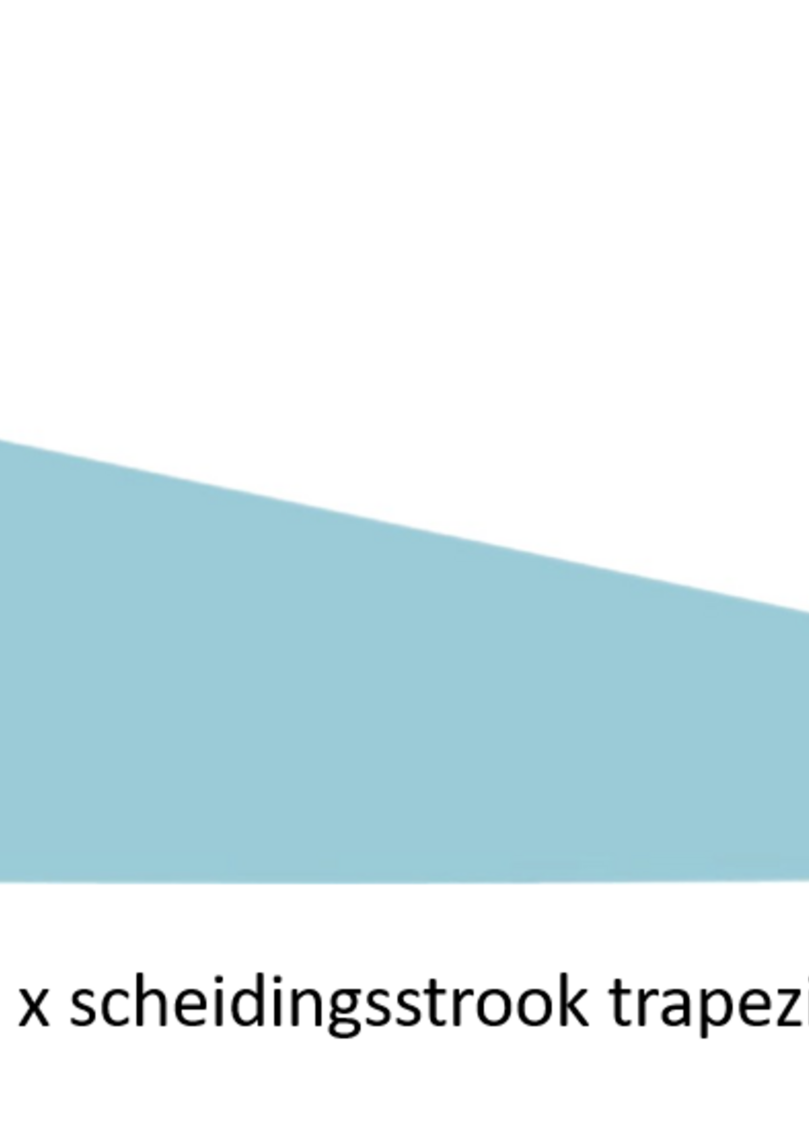 Office Basics set Scheidingsstroken Office Basics - Trapezium - 100 x blauw & 100 x groen