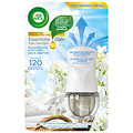 Airwick Diffuseur électrique Air Wick Douceur de coton kit starter 19ml