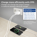 ACT Oplader ACT 65w 2-poorts usb c wit