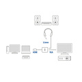 ACT Adapter ACT HDMI naar VGA met audio