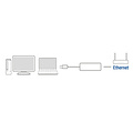 ACT Adaptateur ACT USB-C ver Ethernet Gigabit
