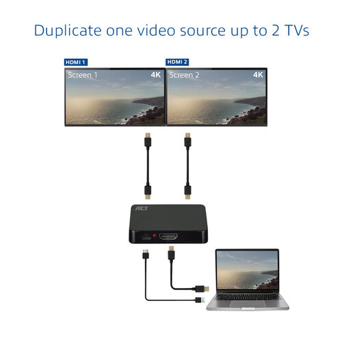 ACT Séparateur ACT 4K HDMI 1.4 2 ports