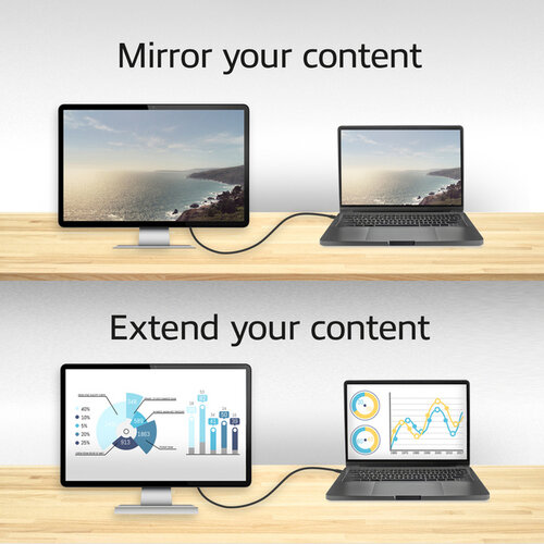 ACT Câble ACT USB-C vers HDMI 60Hz 2m