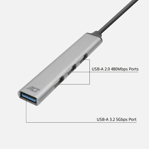 ACT Hub ACT USB-C 3x USB-A 2.0 et 1x USB-A 3.0