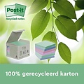 Post-it Bloc-mémos 3M Post-it 654 RSSCOL 76x76mm assorti 3+ 1 gratuit