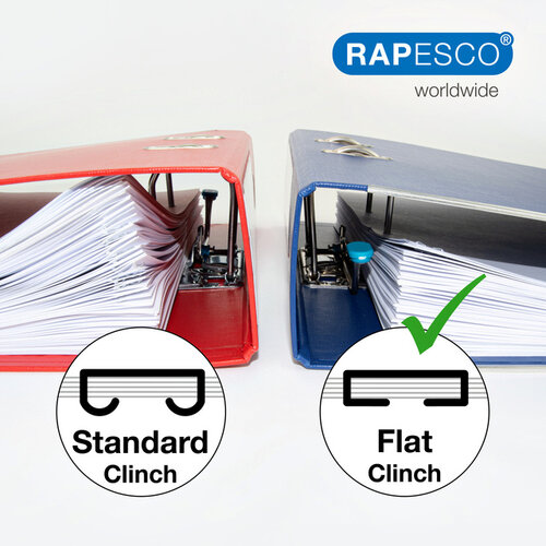 Rapesco Agrafeuse Rapesco Germ-Savvy Less Effort ECO Antibactérien blanc