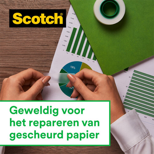Scotch Plakband Scotch Magic 810 19mmx10m onzichtbaar