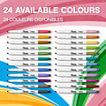 Sharpie Surligneur Sharpie S-note blister 12 couleurs