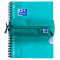 Oxford Trousse Oxford Kangoo rectangle turquoise