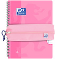 Oxford Trousse Oxford Kangoo rectangle rose
