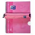 Oxford Trousse Oxford Kangoo ronde rose