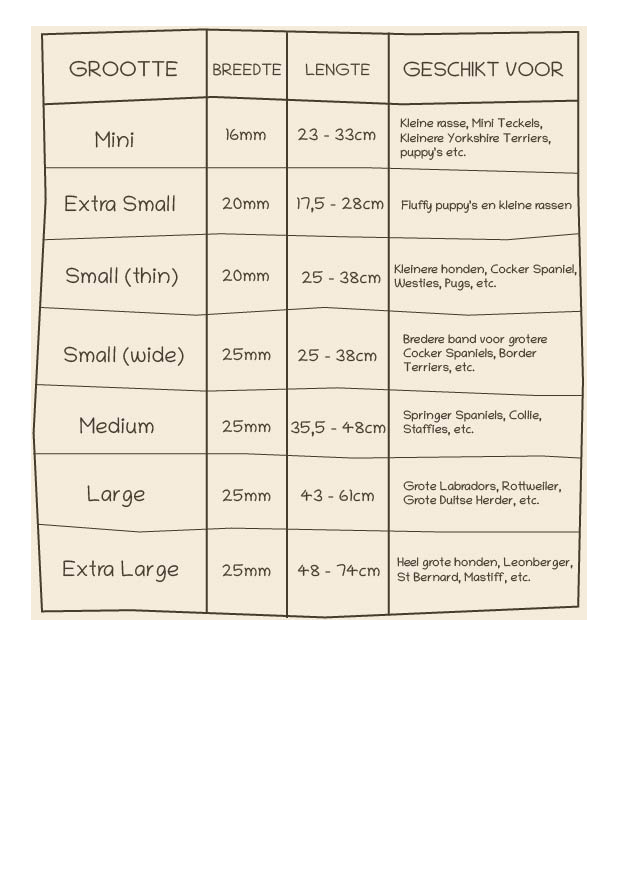 maattabel hondenhalsbanden