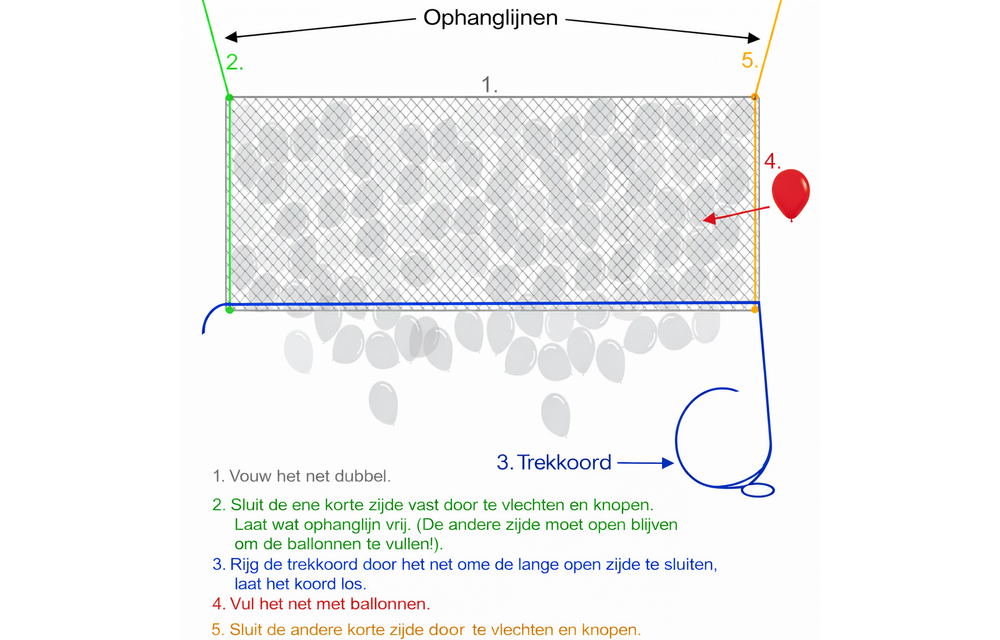 DIY Balloon Drop Net