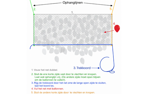 DIY Balloon Drop Net