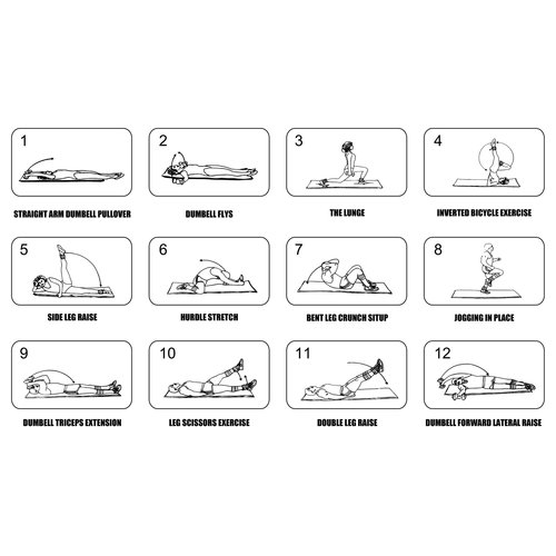 Fitness Mat - NBR - Zwart 180x60 Pure2Improve  Fitness Mat - NBR - Zwart 180x60