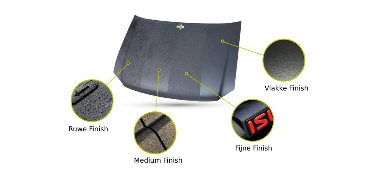 Raptor Liner Spuitpistool Voor Variabele Textuur