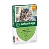 Advantage Advantage Kat 40 1 st. < 4 kg