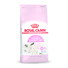 Royal Canin Mother & Babycat 4 kg.