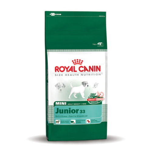 Royal Canin Mini Junior 33 8 kg.